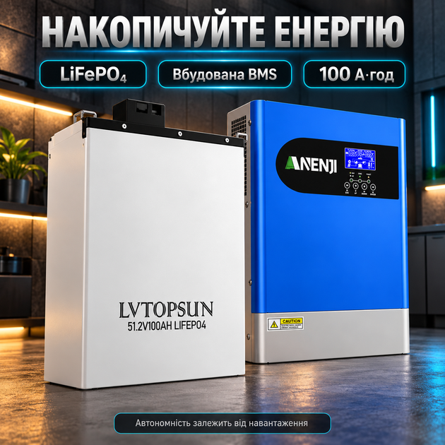 Комплект резервного питания Anenji с Wi-Fi и функцией параллельного подключения + аккумулятор LVTOPSUN 51,2 В 100 А·ч с BMS Гибридный инвертор для дома на случай отключения электричества - изображение 2