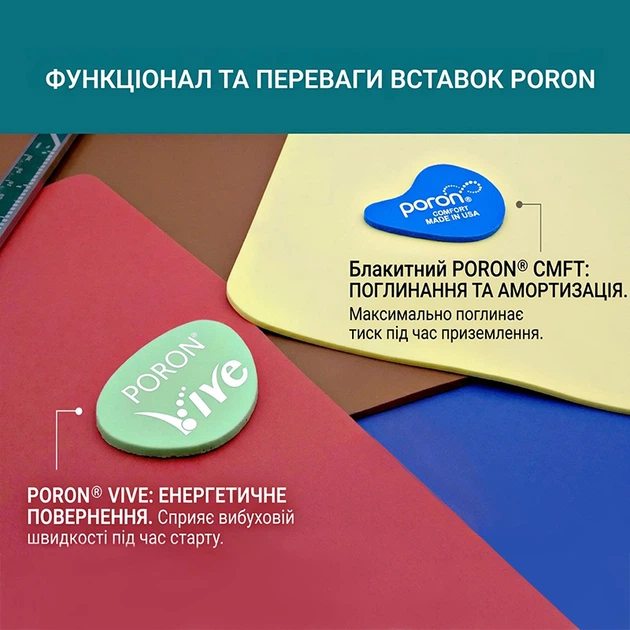 Каркасні ортопедичні устілки з м'якою п'ятою та подвійною амортизацією Poron 44-47р (246) - Фото 4 Каркасні ортопедичні устілки з м'якою п'ятою та подвійною амортизацією Poron 44-47р (246) - зображення 4