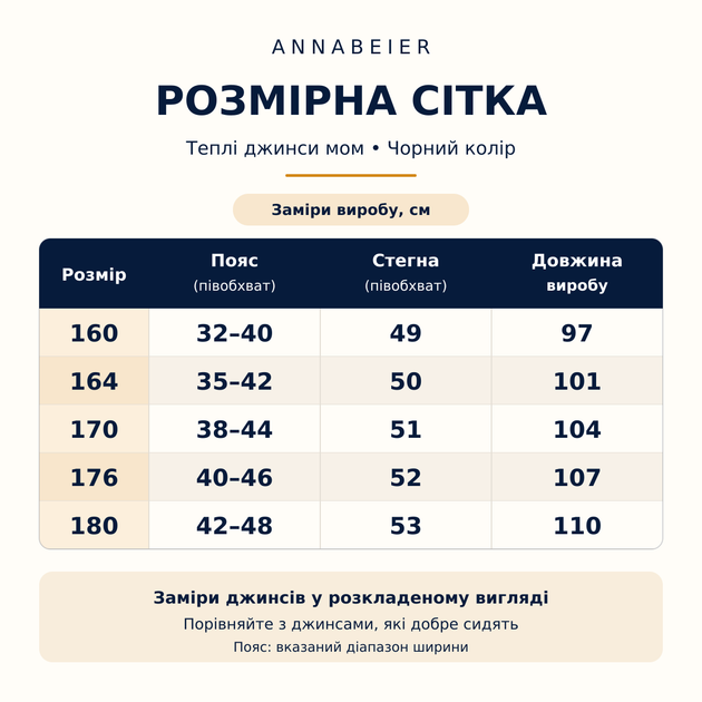 Підліткові джинси Annabeier утеплені Mom Wide на плюшевому флісі,Темно-синій 170 - зображення 2