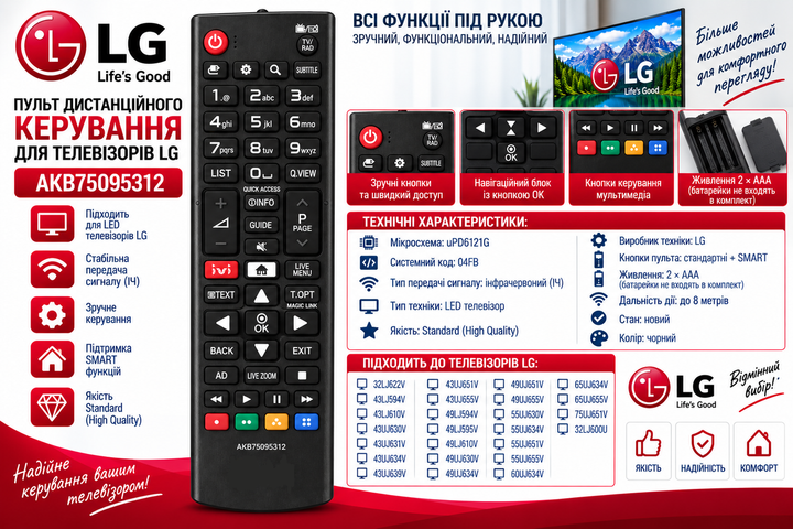 Пульт дистанційного керування для телевізора LG моделі AKB75095312 - Фото 3 Пульт дистанційного керування для телевізора LG моделі AKB75095312 - изображение 3