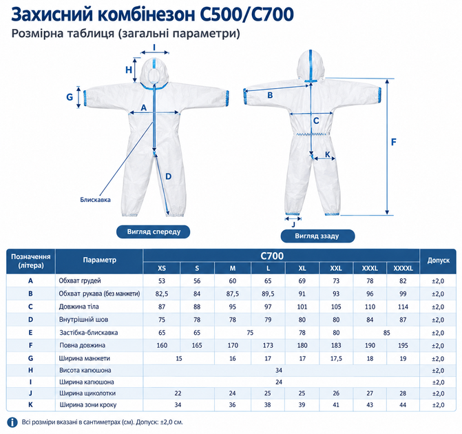 Комбінезон захисний малярний CoverPlus C500 XL - зображення 2