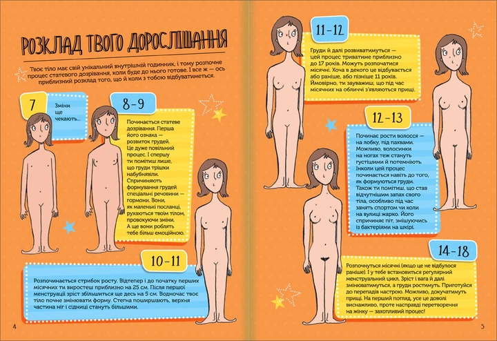 Книга Як я дорослішаю. Посібник для дівчат. Аніта Найк - зображення 5
