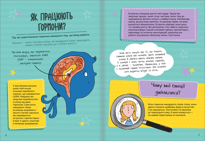 Книга Як я дорослішаю. Посібник для дівчат. Аніта Найк - зображення 6