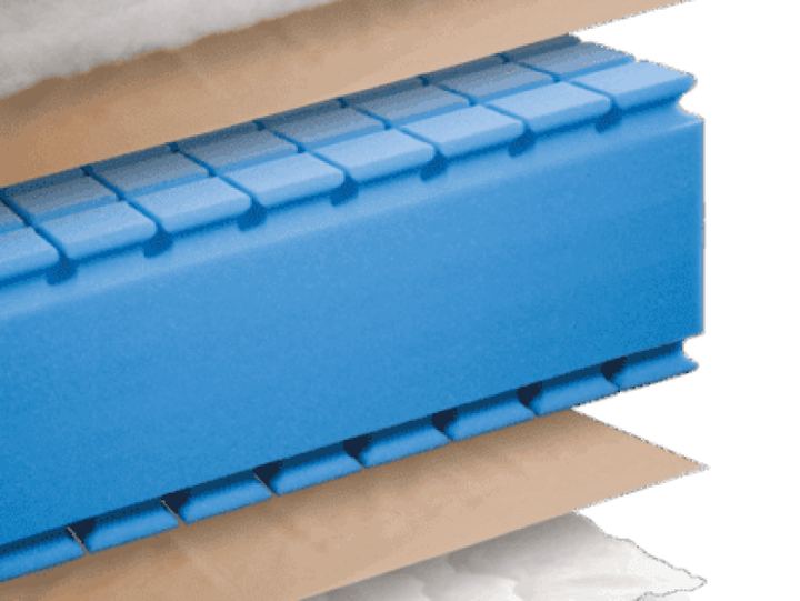 Матрац Lordflex’s Strabilio 200 x 200 - изображение 5