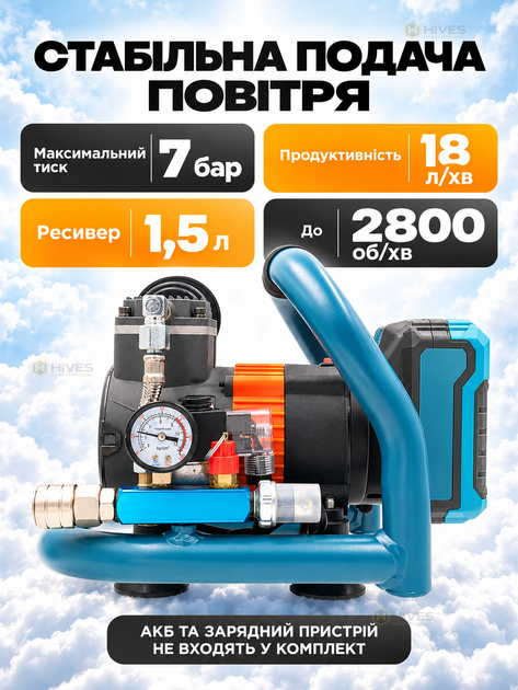 Аккумуляторный компрессор 20 В безмасляный для шин и пневмоинструмента, 7 бар, ресивер 1,5 л, 18 л/мин, без АКБ и ЗП - Фото 3 Аккумуляторный компрессор 20 В безмасляный для шин и пневмоинструмента, 7 бар, ресивер 1,5 л, 18 л/мин, без АКБ и ЗП - изображение 3