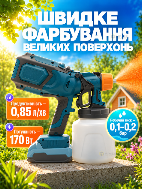 Аккумуляторный краскопульт краскораспылитель 20 В 170 Вт 0,85 л/мин бак 1,4 л 4 сопла для лака грунтовки грунтовки без АКБ и ЗП - изображение 4
