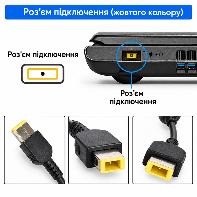 Кабель USB Type-C 65W для зарядки ноутбука Lenovo 78177 - изображение 2