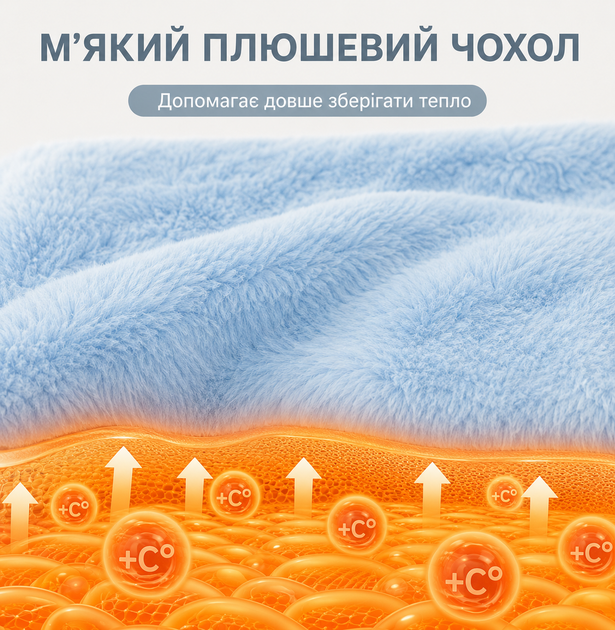 Электрическая грелка hYwecy LA180208 25×18 см голубая - изображение 4