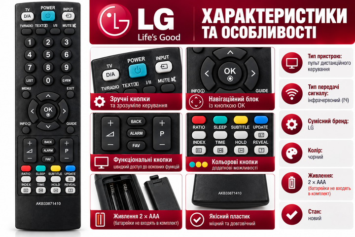 Пульт дистанційного керування для телевізора LG моделі MKJ33871410 - Фото 3 Пульт дистанційного керування для телевізора LG моделі MKJ33871410 - изображение 3