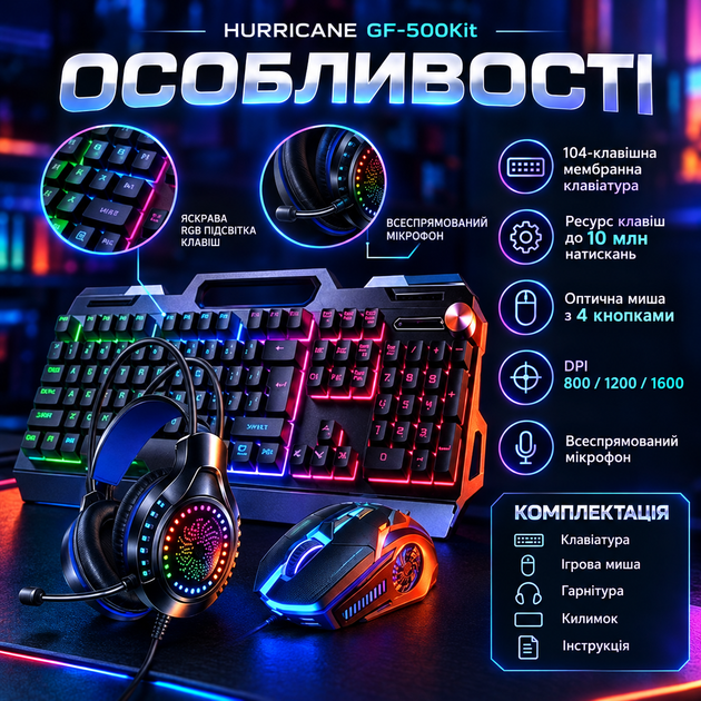 Ігровий комплект Hurricane GF-500Kit 4 в 1 клавіатура миша гарнітура килимок RGB підсвічування 1600 DPI для ПК ноутбука - зображення 2