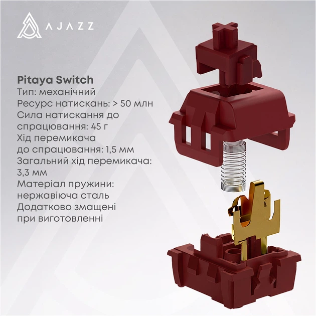 Клавиатура беспроводная Ajazz MK87 Pitaya Switch Black/Pink (MK87-P-S-P) - изображение 12