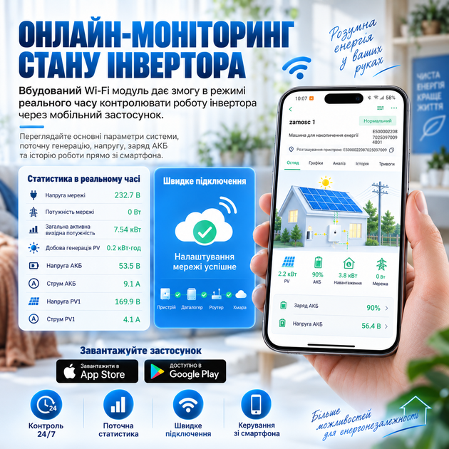 Гибридный солнечный инвертор Anenji 4.2 кВт 24V, чистая синусоида, Wi-Fi, MPPT 100А, ИПБ, с поддержкой LiFePO4 с BMS - Фото 5 Гибридный солнечный инвертор Anenji 4.2 кВт 24V, чистая синусоида, Wi-Fi, MPPT 100А, ИПБ, с поддержкой LiFePO4 с BMS - изображение 5