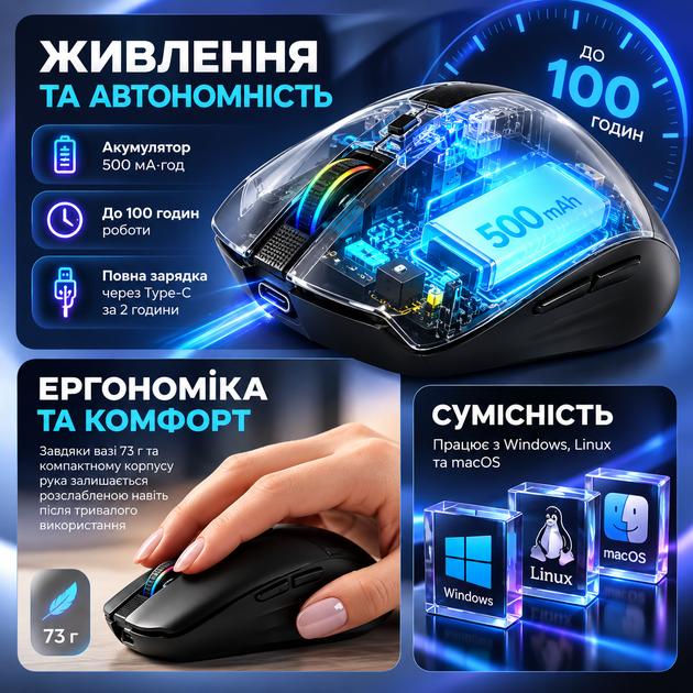 Бездротова мишка Proove Comet Black, Bluetooth 4.0/5.0, 2.4 ГГц, 1600 DPI, акумулятор 500 мА·год - зображення 4