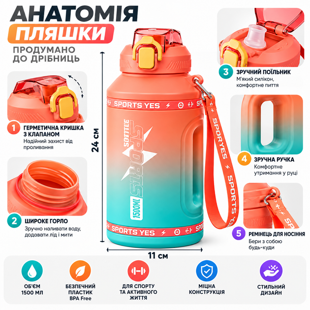 Еко-пляшка для води SPORTS BOTTLE 1500 мл — велика багаторазова спортивна пляшка з вбудованою ручкою, помаранчевий градієнт - Фото 3 Еко-пляшка для води SPORTS BOTTLE 1500 мл — велика багаторазова спортивна пляшка з вбудованою ручкою, помаранчевий градієнт - зображення 3