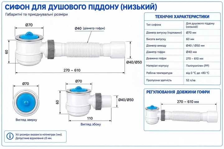 D1010 душ. піддон низький 1 1/2, гофротруба 40*40/50 {50} - изображение 4