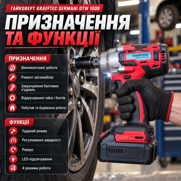 Акумуляторний ударний гайковерт Krafftec Germani DTW 1000 48 В 8 А·год 1000 Нм безщітковий 2 АКБ з набором головок - зображення 2