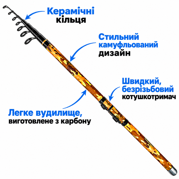 Готовая донка Lake UA удилище 3.3 м с катушкой и 2 донными оснастками в чехле - изображение 3