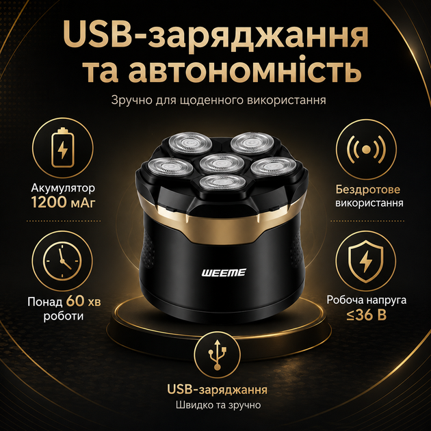 Беспроводной бритвенный триммер с 6 лезвиями и USB-зарядкой - изображение 3