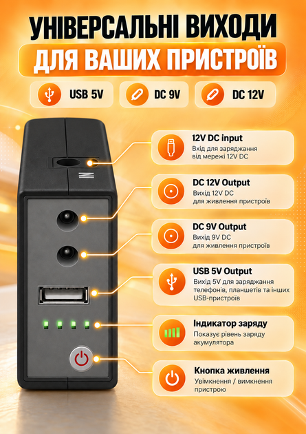Mini Ups бесперебойник для wi fi роутера ИБП 10400 mah юпс повербанк с автопереключением Model 103A мини упс источник безперебойного питания сетевого оборудования интернет вай фай без света powerbank ибп повышающий dc 9v и 12v черный - Фото 2 Mini Ups бесперебойник для wi fi роутера ИБП 10400 mah юпс повербанк с автопереключением Model 103A мини упс источник безперебойного питания сетевого оборудования интернет вай фай без света powerbank ибп повышающий dc 9v и 12v черный - изображение 2