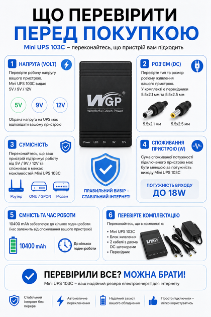 Бесперебойник для роутера ИБП юпс для роутера Mini UPS mini dc ups 10400 mAh 5V 9V 12V для Wi-Fi роутера ONU GPON модема оптического терминала с блоком питания в комплекте Model 103C с автопереключением - Фото 5 Бесперебойник для роутера ИБП юпс для роутера Mini UPS mini dc ups 10400 mAh 5V 9V 12V для Wi-Fi роутера ONU GPON модема оптического терминала с блоком питания в комплекте Model 103C с автопереключением - изображение 5