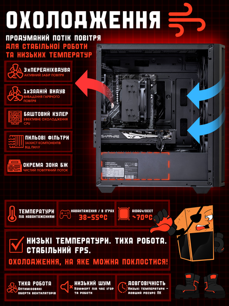 Ігровий ПК Tera Silent Lenitus NA5700X (RX 5700 XT 8GB / Ryzen 5 5500 / 16GB DDR4 / SSD 512GB) - зображення 6