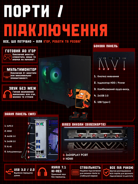 Игровой ПК Tera Compact Densus NA5700X (RX 5700 XT 8GB/Ryzen 5 5500/16GB DDR4/SSD 1TB) - изображение 10