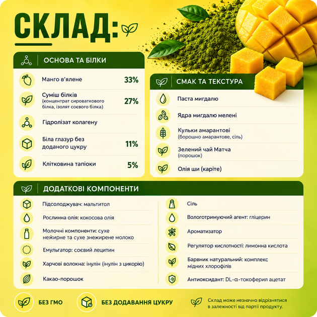 Упаковка протеиновых батончиков Fitly 45 г х 12 шт Манго-матча (4820263402252) - изображение 4