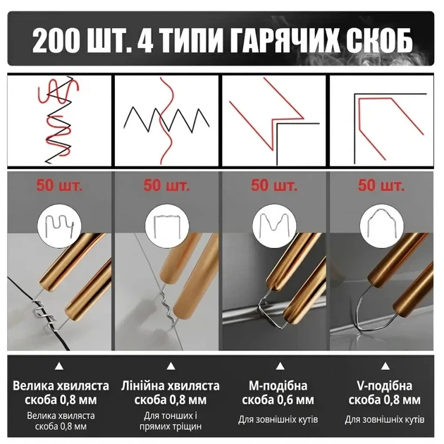 Паяльник Для Пластика Аккумуляторный Термостеплер 500W PWG-2 Беспроводной Сварочный Аппарат Для Бамперов Кейс + 200 Скоб - Фото 8 Паяльник Для Пластика Аккумуляторный Термостеплер 500W PWG-2 Беспроводной Сварочный Аппарат Для Бамперов Кейс + 200 Скоб - изображение 8