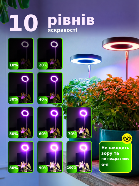 Фитолампа 2 шт для растений кольцевая полного спектра LED фитосветильник для комнатных цветов, рассады, орхидей фито лампа - изображение 7