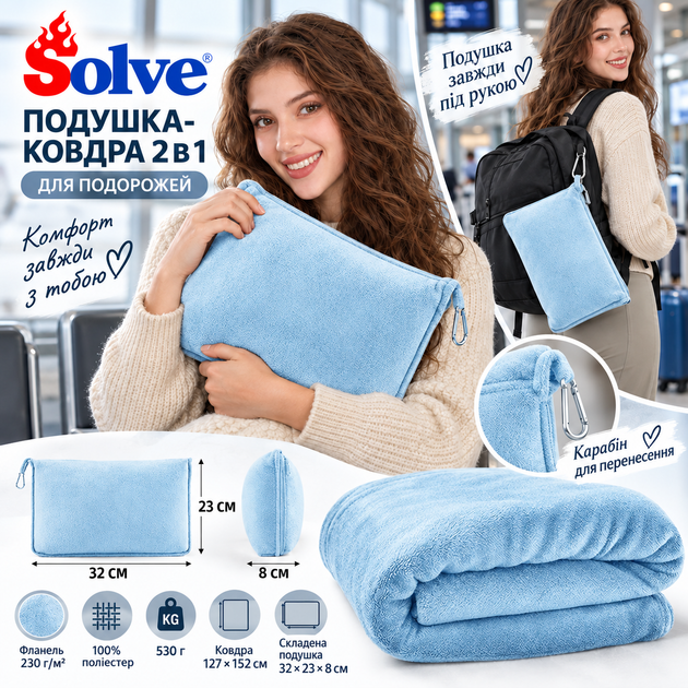 Дорожное мягкое одеяло-подушка-плед 2-в-1, фланель, голубой KT7003903 — универсальное для путешествий - Фото 8 Дорожное мягкое одеяло-подушка-плед 2-в-1, фланель, голубой KT7003903 — универсальное для путешествий - изображение 8