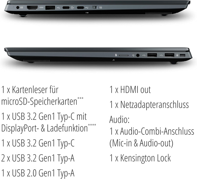 Ноутбук 15,6" Medion (Lenovo Group) E15413 | IPS (1920x1080) FullHD | Intel Core i7-1255U | Intel Iris Xe Graphics | RAM 16 ГБ | SSD 1 ТБ | Win11 (5532) - Уценка - изображение 9