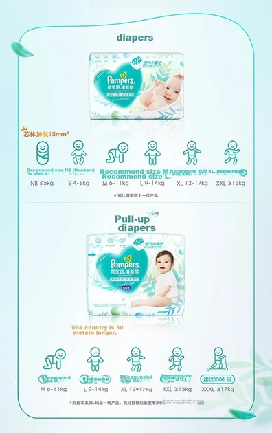 Підгузки Pampers Fresh Help NB (до 5 кг), 66 шт - зображення 10