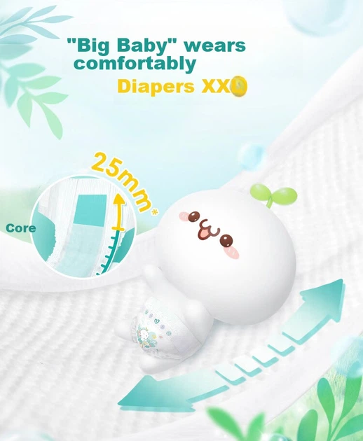 Підгузки Pampers Fresh Help NB (до 5 кг), 66 шт - зображення 6