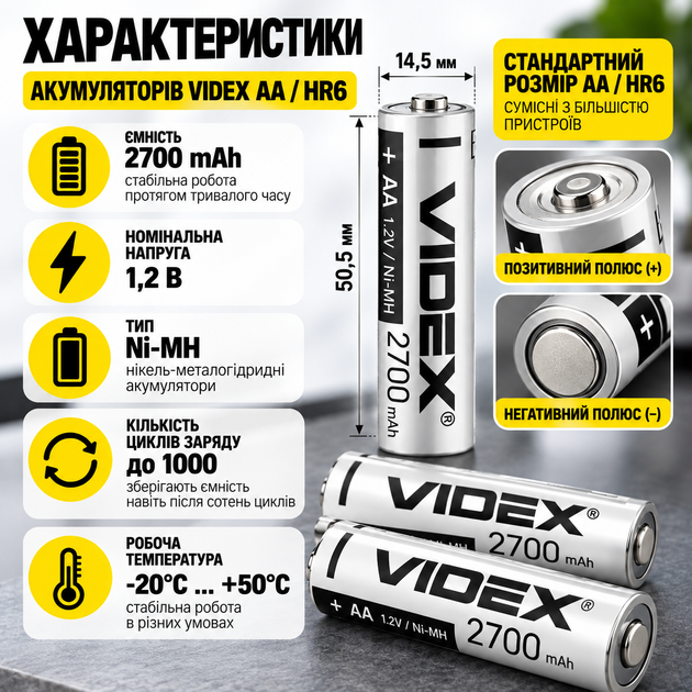 Акумулятори Videx HR6/AA 2700mAh (Комплект 2 шт) - Фото 4 Акумулятори Videx HR6/AA 2700mAh (Комплект 2 шт) - зображення 4