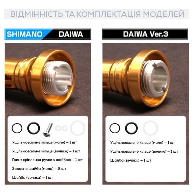 Подставка Dress Reel Stand Origin for Daiwa Ver.3 Rainbow - изображение 4