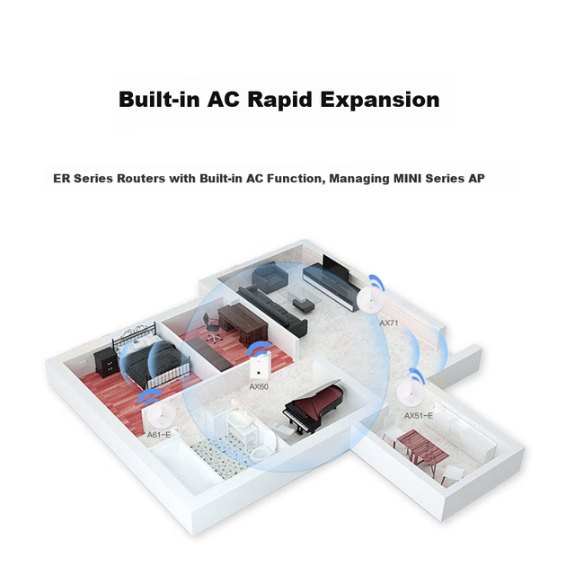 Маршрутизатор H3C ER3208G3-X проводной / 8 x LAN / 1 Гбит/с - изображение 3
