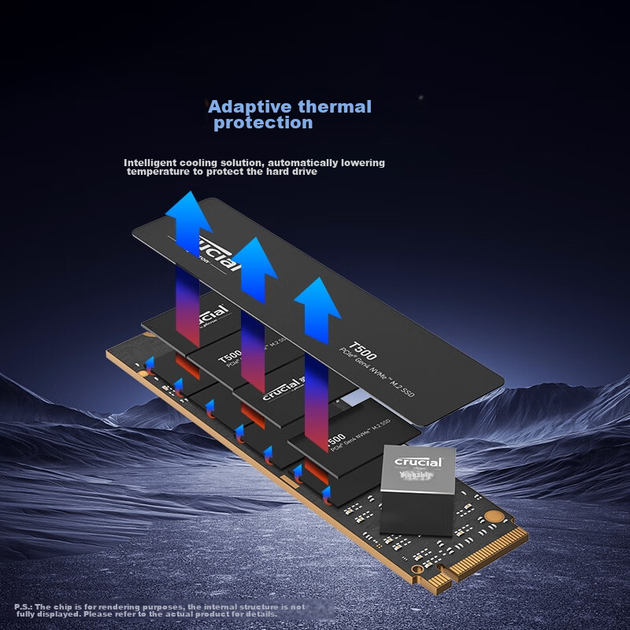 SSD диск Crucial T500 1TB M.2 NVMe PCIe 4.0 x4 (CT1000T500SSD8) - изображение 4