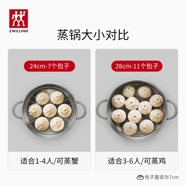 Двошарова пароварка ZWILLING з нержавіючої сталі, каструля для супу, кошик для приготування на пару, пароварка для риби, пароварка для булочок, велика місткість 28 см, можна мити в посудомийній машині - зображення 4