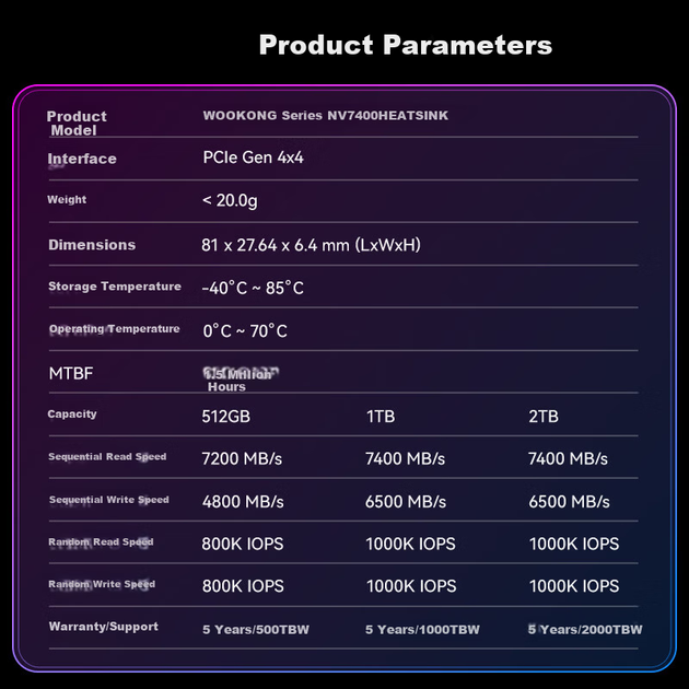 SSD диск BiwinTech NV7400 RGB 512GB M.2 NVMe PCIe 4.0 x4 TLC (BNV7400512G) - изображение 7