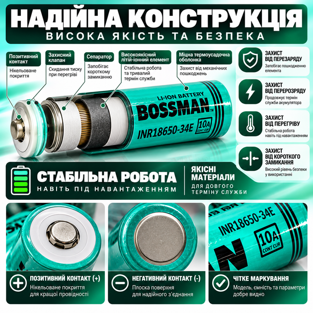 Акумулятор 18650 Li-Ion Bossman Profi Energy INR18650-34E 3350mAh 10A - Фото 5 Акумулятор 18650 Li-Ion Bossman Profi Energy INR18650-34E 3350mAh 10A - зображення 5
