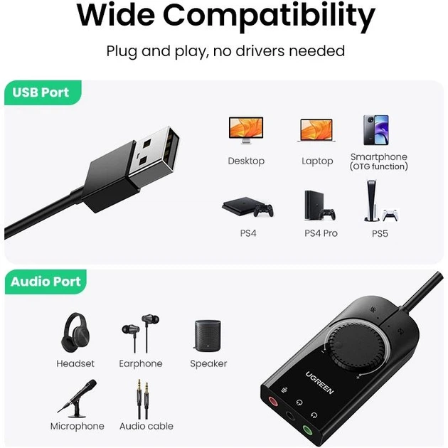 Звуковая карта Ugreen CM129 black (40964) [176882] - изображение 15