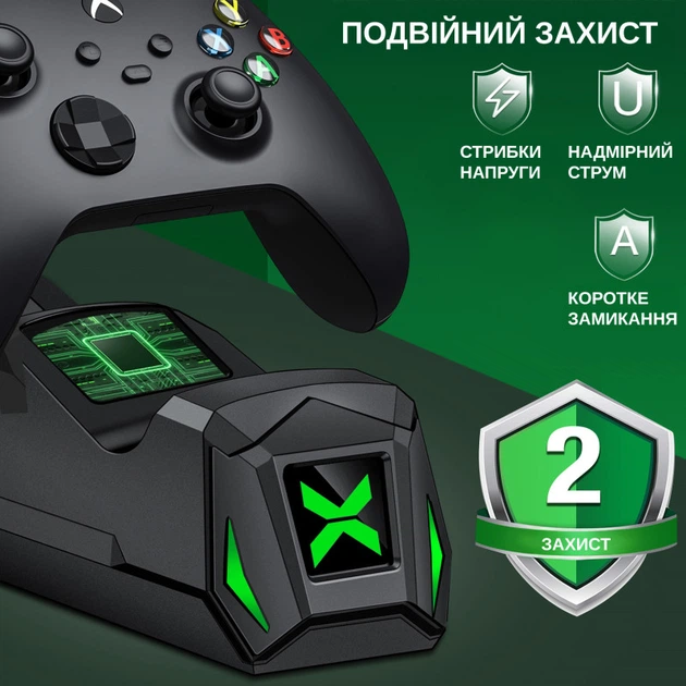 Зарядная станция и аккумуляторы для Xbox One, Xbox Series X|S BEBONCOOL Q163-BBC black - изображение 4