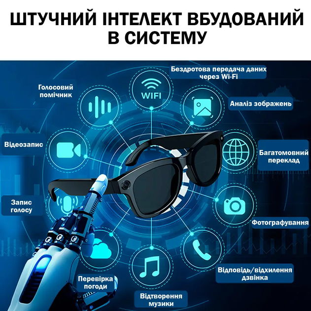 Смарт-окуляри AI для фото та відеозйомки Full HD зі штучним інтелектом, розумні окуляри з камерою антишейк, прослуховування музики, голосовий ШІ переклад, розпізнавання об'єкта підтримка, Wi-Fi/Bluetooth + кабель зарядки Type-C - зображення 2