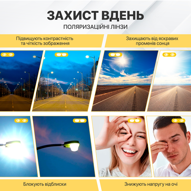 Поляризационные очки для водителей Brillix BRL-012Y с антибликовыми линзами, легкой металлической оправой и защитным футляром - изображение 4