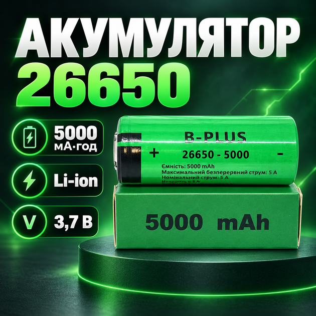 Акумулятор 26650 B-PLUS 5000 мА·год для фонарей B-PLUS Li-ion 3,7 В, 5 А - Фото 1 Акумулятор 26650 B-PLUS 5000 мА·год для фонарей B-PLUS Li-ion 3,7 В, 5 А - изображение 1