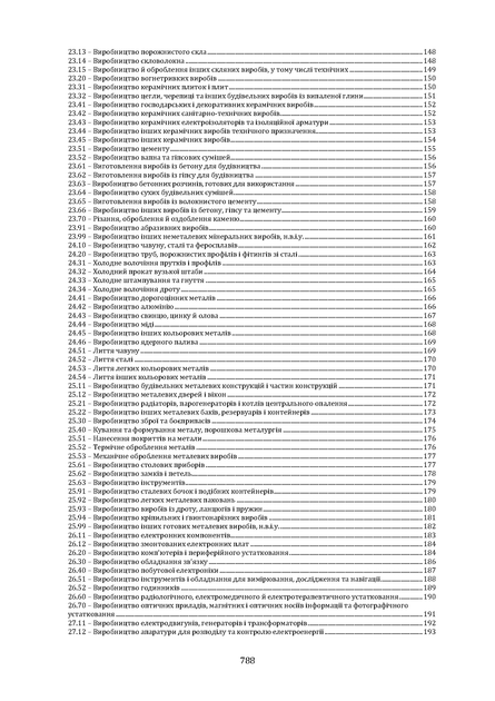 NACE 2.1-UA. Новий КВЕД України. Практичний довідник для ФОП та юридичних осіб - изображение 10