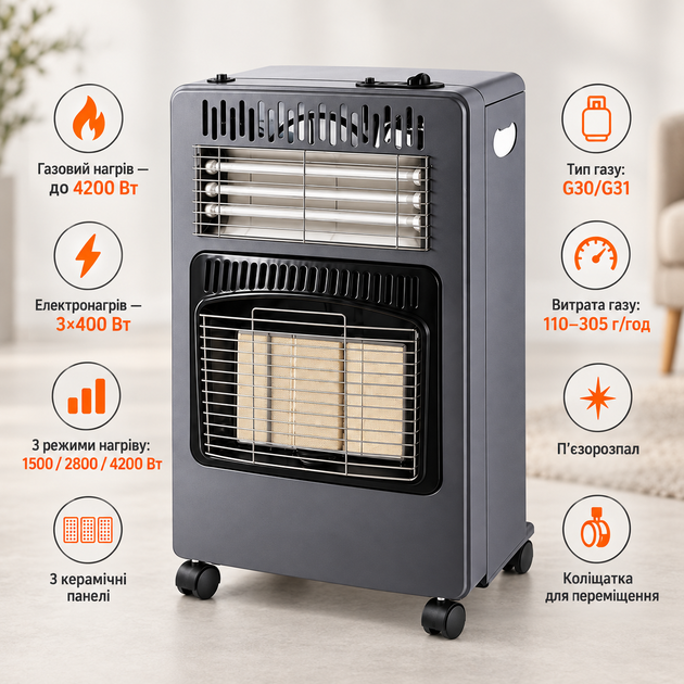 Газово-электрический обогреватель Domotec MS-6607 4200 Вт Комбинированный инфракрасный обогреватель 2 в 1 на колесах - Фото 2 Газово-электрический обогреватель Domotec MS-6607 4200 Вт Комбинированный инфракрасный обогреватель 2 в 1 на колесах - изображение 2