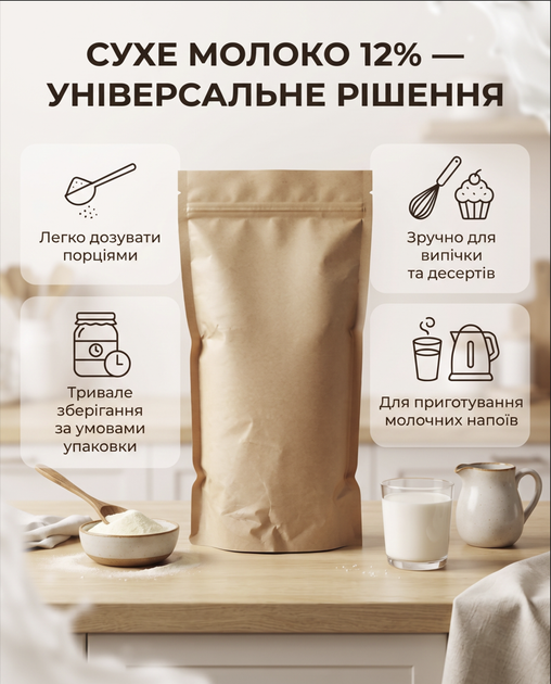 Сухое молоко для кофе выпечки напитков 1 кг 12% жирность - Фото 2 Сухое молоко для кофе выпечки напитков 1 кг 12% жирность - изображение 2