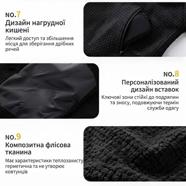 Мужская флисовая кофта Han-Wild Grid Fleece из вафельного флиса/соты с защитными нейлоновыми накладками, размер 3XL, Черный - изображение 11
