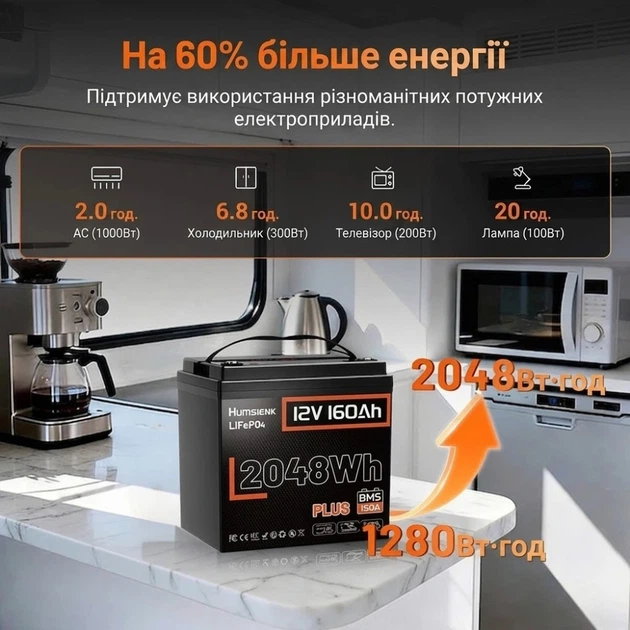 Акумулятор Humsienk LiFePO4 PLUS 160Ah 150A BMS 12 V (HS12V160AH150PLUS) - изображение 2